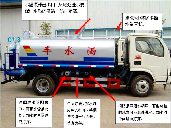 2立方電動三輪垃圾車操作注意事項